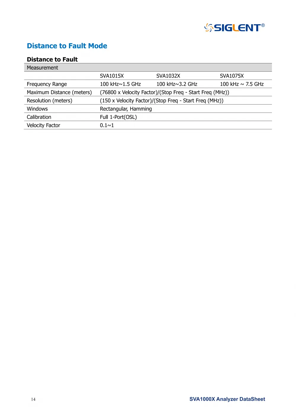 16SVA1000X_DataSheet_DS0701X_E05G__16