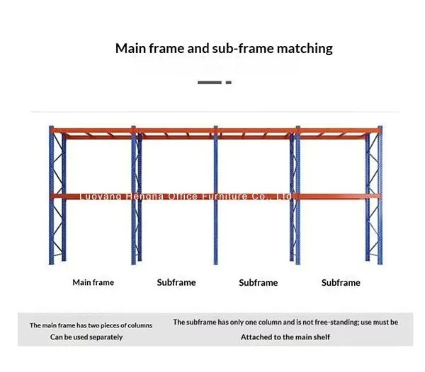 pallet-rack-main-frame-sub-frame-matching-diagram-assembly-structure