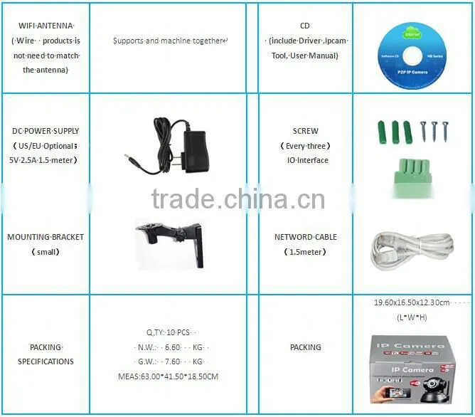 Wifi p2p wireless ip camera with 1280x720 (Mega Pixels)