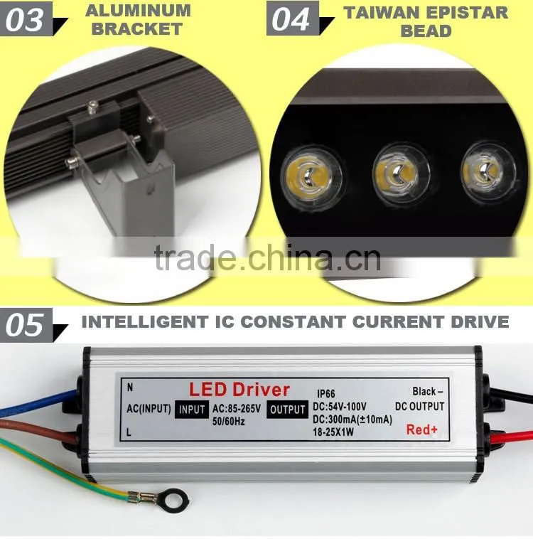 Outdoor IP65 Waterproof LED Wash Light DMX 512 RGB 3 in1 LED Wall Washer Light 36 3W