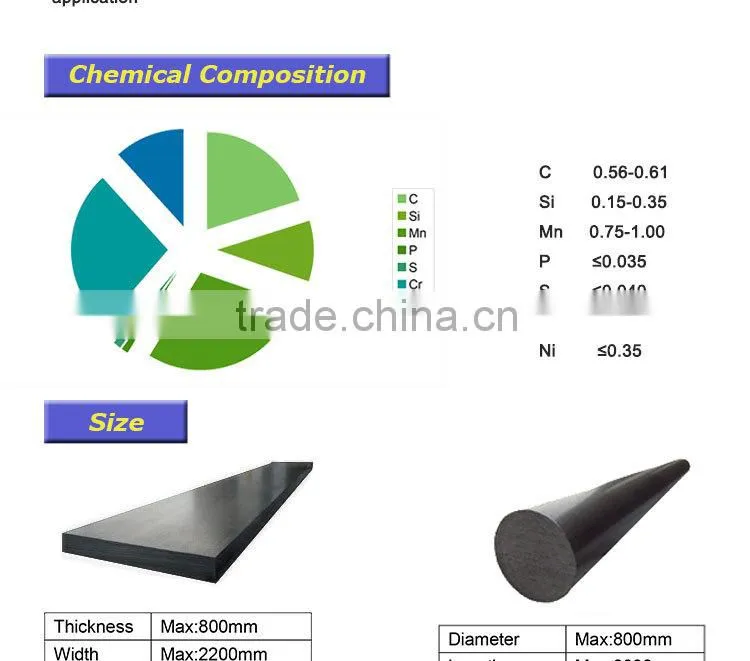 Cold Rolled Steel Round Bar 5160 Spring Steel