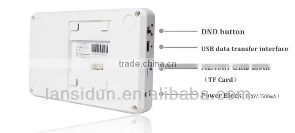 decorative fire security door viewer