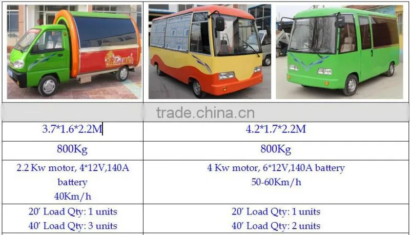(Skype/Wechat: hnlily07) Australian Standard Food Trailer Mobile Food Cart