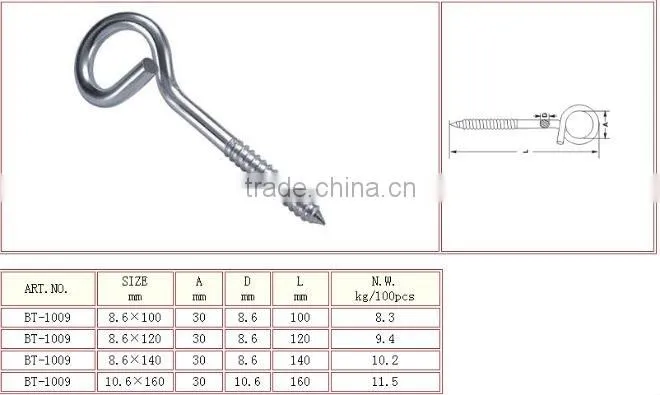 Stainless Steel AISI304 316 Wood Screw Rigging Hardware Manufacturer