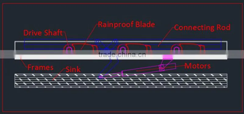 motor control retractable louver roof manufacturers
