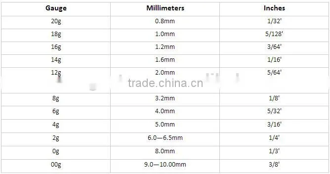 High Polished Organic Stone Ear Expander Rose Quartz Wholesale Stone Ear Plug