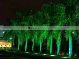 Outdoor Shenzhen factory Aluminum , stainless stell housing Edison 3W LED inground lamp