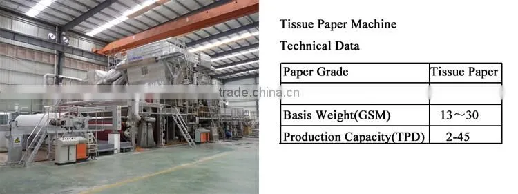 China facial tissue production line serviette toilet paper making machine