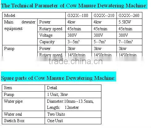 STABLE PROPERTY LARGE HANDLING PIG DUNG DEWATER MACHINE