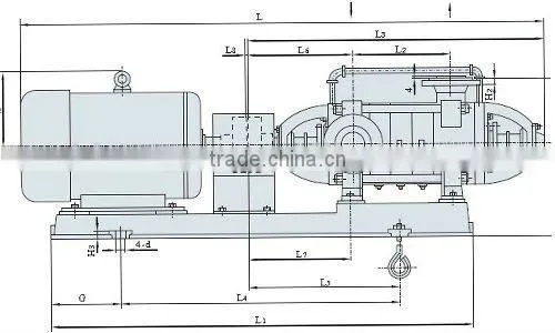 D Series Multistage Centrifugal Pump