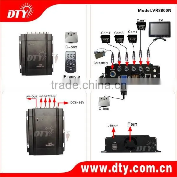digital video recorder with 4 channel 1000G HDD