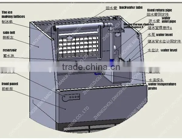 Ice cube making machine/ice maker machine/block ice machine