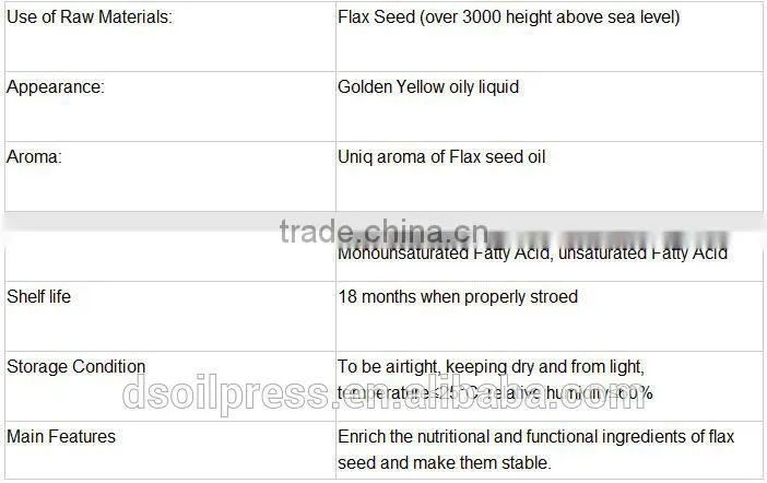 Flax seed oil