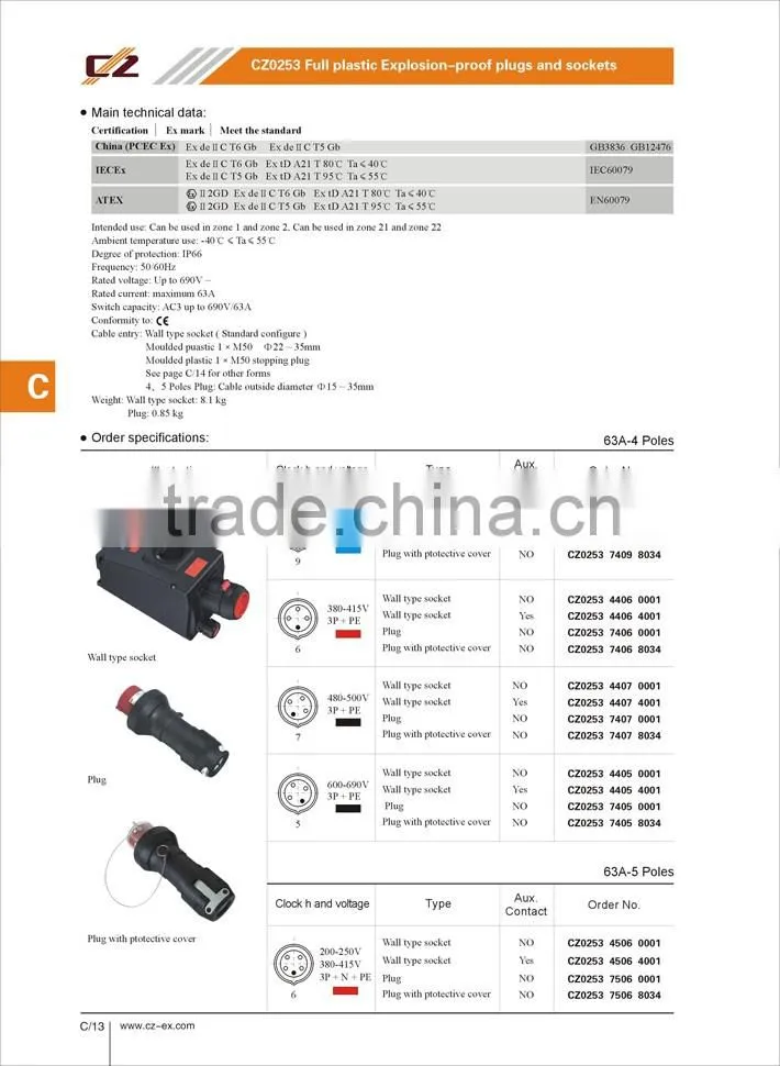 CZ ATEX Widely used Explosion-proof plug and socket