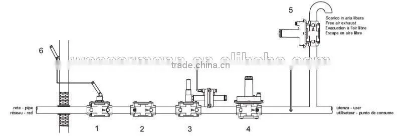 FMC Lpg Gas Cylinder filter