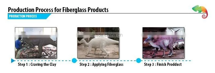 Innovative and New product fiberglass Mirinda character staute