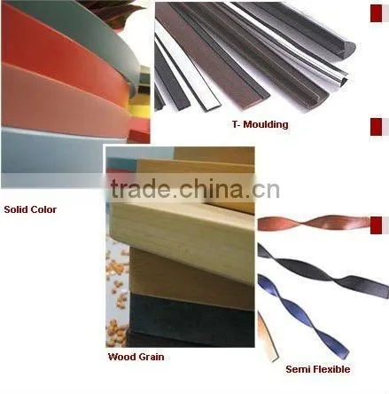 Edge Banding