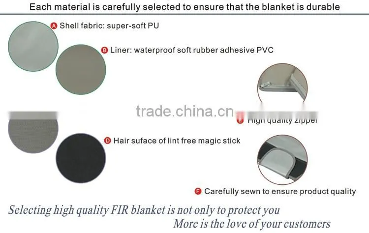 3Z Far Infrared Sauna Suit Full Body Lymphatic Drainage