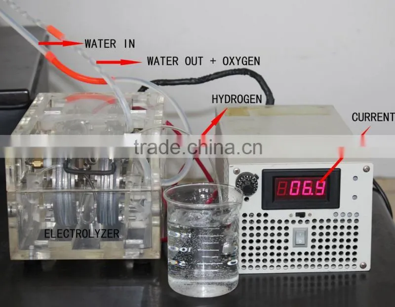Titanium Plate PEM HHO Electrolyzer Hydrogen Fuel Cell Dry Fuel Cell for Cars Hydrogen Generators