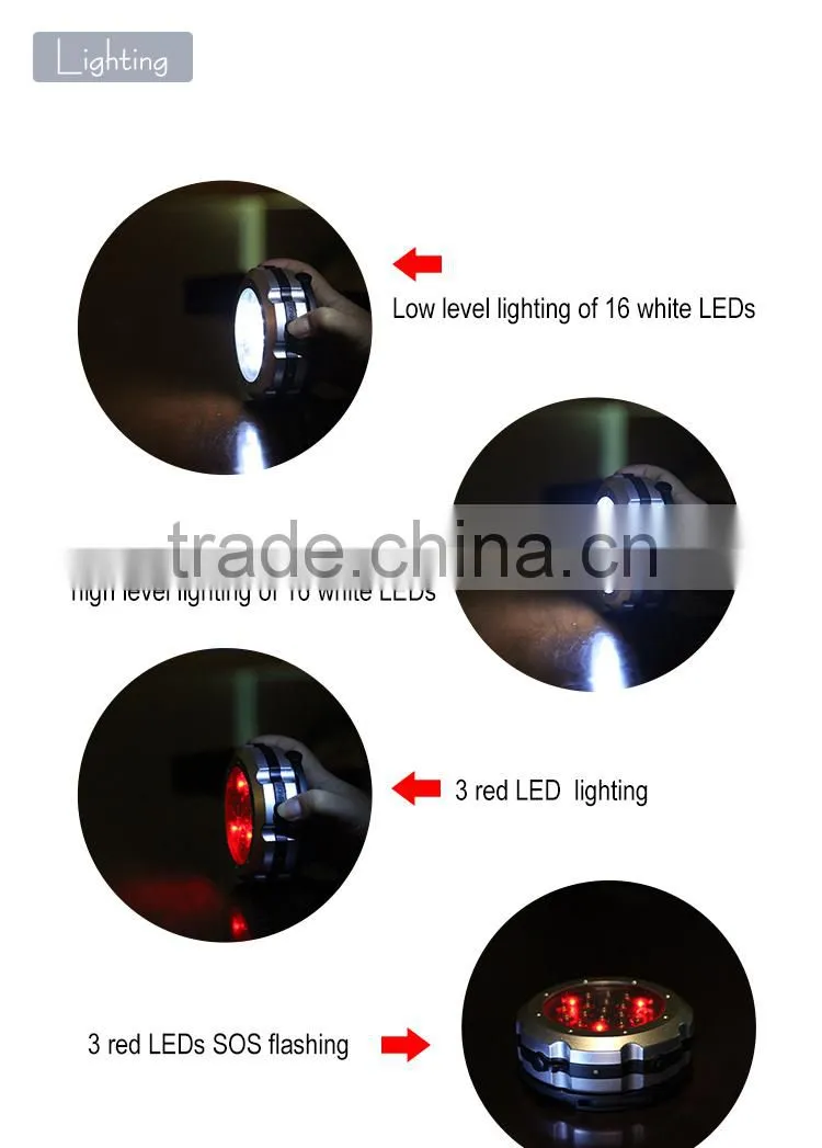 Rechargeable Outdoor Camping LED Spotlight for Emergency