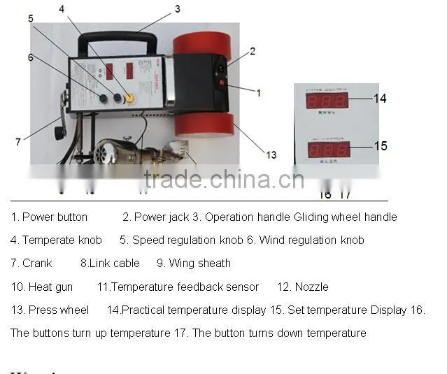 hot air welder machine /PVC Banner Welder Machine