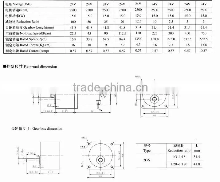 24V High Power DC Motor Intelligent Banknote Counter