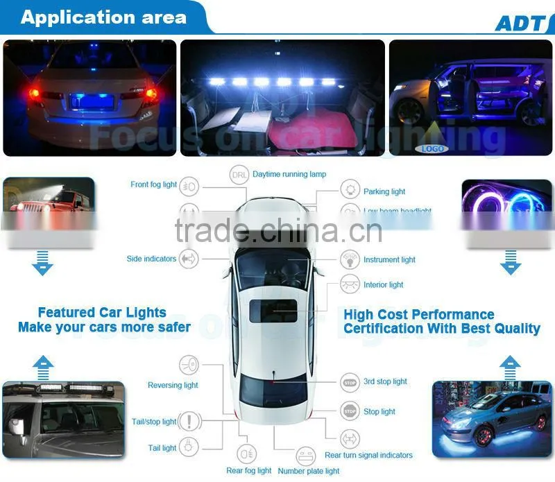 High Brightness HB3 9005 HB4 9006 Car LED Bulb 3014 SMD Led Fog Light Headlight