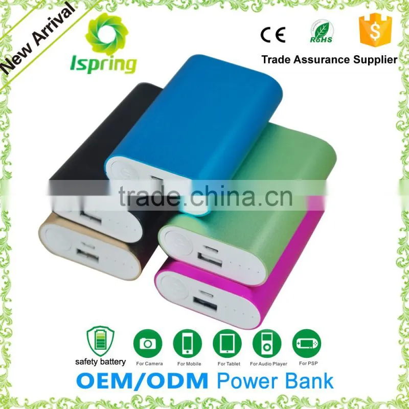 12000mah xiaomi portable power bank