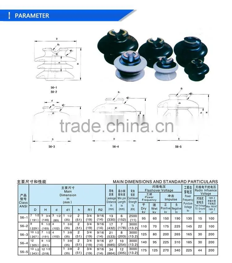 ANSI 56 Serials Strain Porcelain Insulators For Lines/high voltage old electrical cross arm type ceramic 11kv pin insulator