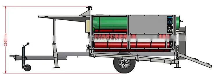 Gold Recovery and Mineral Separation Equipment customized Gold concentrator car