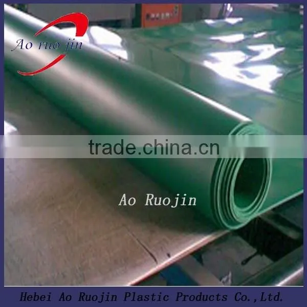 Plastic PVC sheet rolls