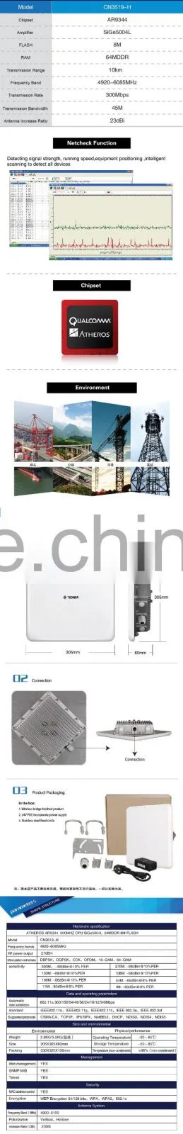2016 Long Range High Power Outdoor CPE Wireless Access Point 300Mbps 5.8G OEM Industrial