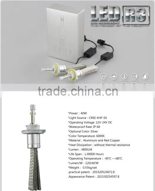 Hot!!!Factory outlet Good quality R3 type H13 led headlight for Janpanese car