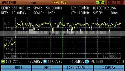 DS2500Q,Digital handheld catv/qam analyzer