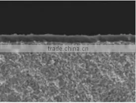 50 Years CNC Inserts Price of Tungsten Carbide