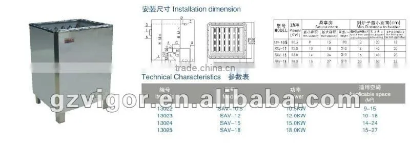 CE Certification Dry Sauna Heater durable sauna heater for sauna room