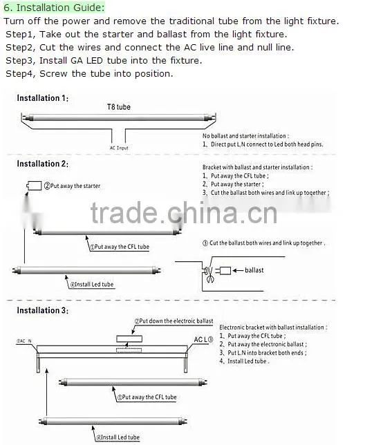 High Lumen CE RoHS Approval Tube Light T8 18w 1200mm LED Tube