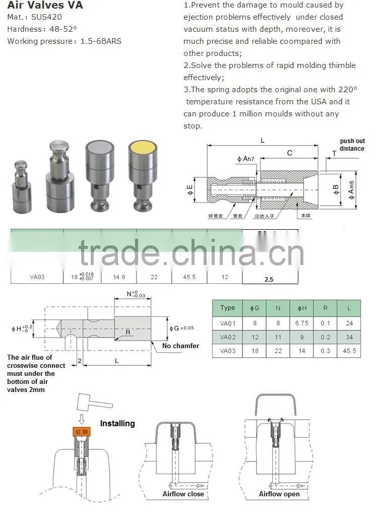 VA air valves for mould