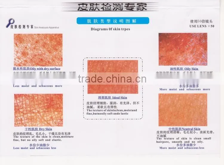 Professional skin and hair analyzer with new style