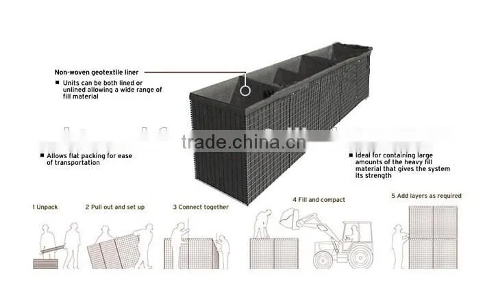 Seabees fill hesco barrier wall/ Welded Hesco Gabion/Security Bastion