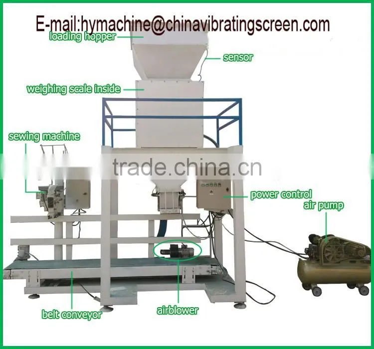 Xinxiang Hongyuan brand flour automatic weighting and packing machine with new design