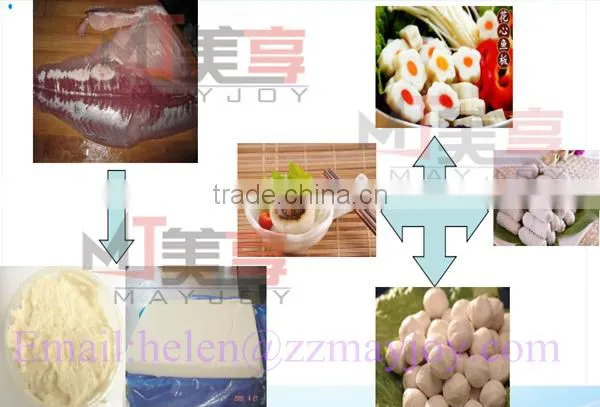 Made in China Hot Sale Fish Deboning Machine,Fish processing machine
