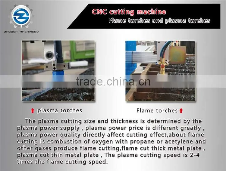 plasma cnc cutting machine