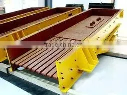China Hot Sale ZSW Type Vibrating Feeder Machine with capacity of 120-240t/h