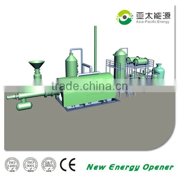 Pyrolysis plant, waste tire pyrolysis equipment with patent