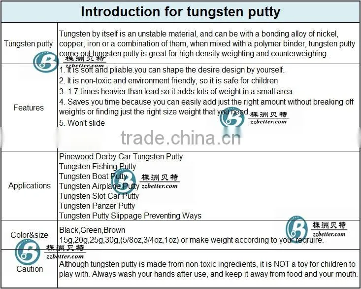 High Density Tungsten Putty toy counterweight