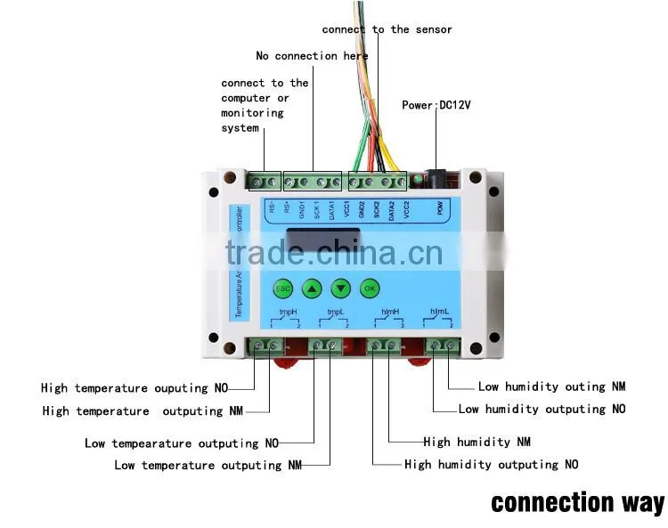 Highly Sensitive 2015 Temperature and Humidity Controller,RS - 485 & Relay Output Digital Temperature and Humidity Controller