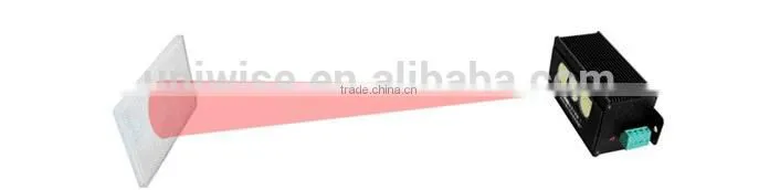High quality Infrared bus passenger flow counter passenger counter