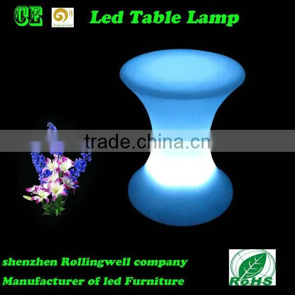 Pentacle led change colour night light for Christmas