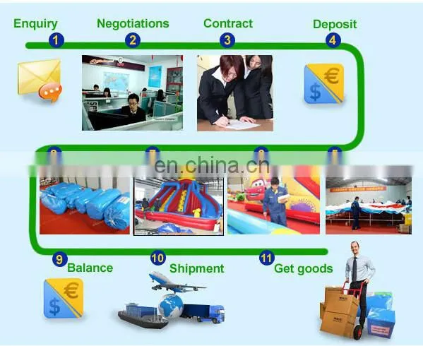 GB air commercial grade inflatable water slides , wahoo inflatable water slide , big water slides for sale